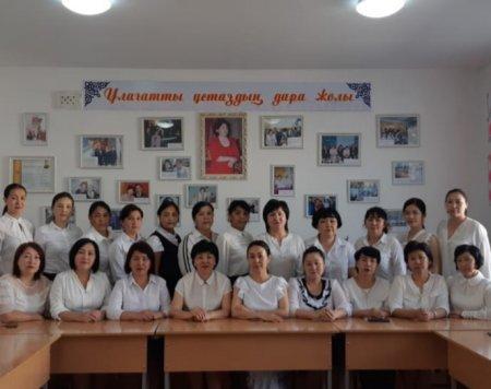 Бастауыш сынып бірлестігіндегі педагогтерінің сапалық құрамы