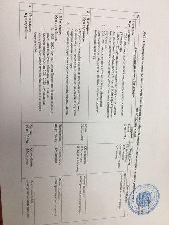 Қамқоршылық кеңесінің жылдық жұмыс жоспары