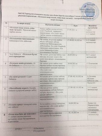 "Ұстазым-жыр сазым, өзіңе мың тағзым!"