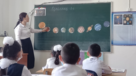 Ашық сабақ Бастауыш сынып